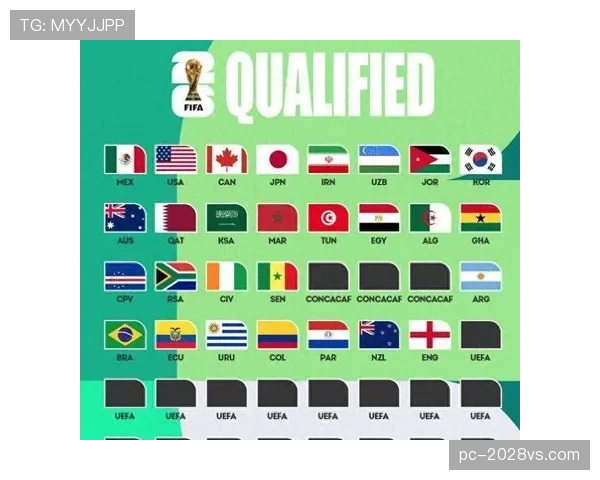2026世界杯最新席位排序规则 2026世界杯最新席位排序规则