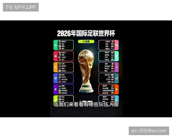 2026世界杯官方第三排名确认解析 2026世界杯官方第三排名确认解析