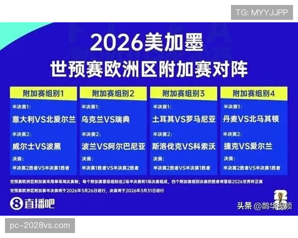 2026世界杯32强淘汰赛对强队是否更难