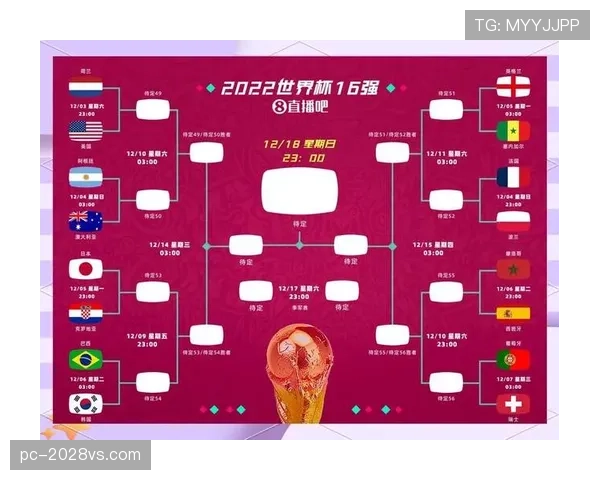 2026世界杯豪门球队晋级前景评估 2026世界杯豪门球队晋级前景评估