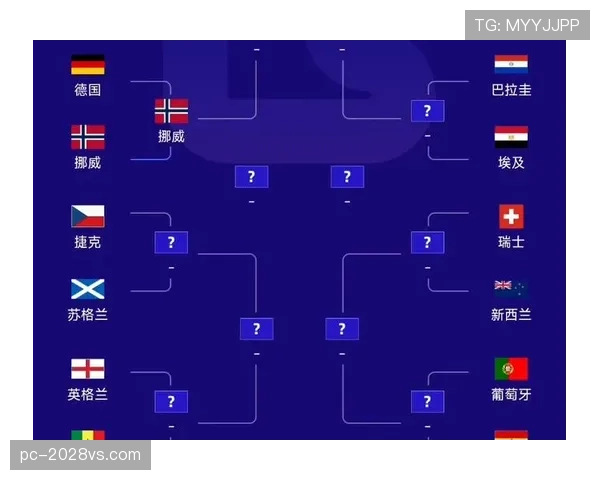 约旦冲击2026美加墨世界杯:出线前景与阵容解析 约旦冲击2026美加墨世界杯:出线前景与阵容解析