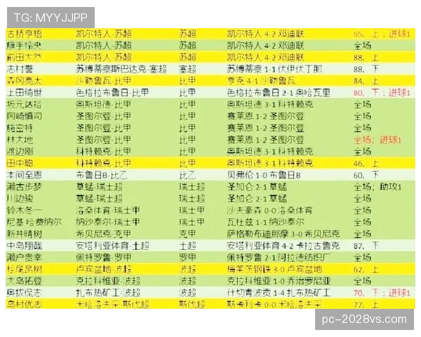 日本关键球员伤病情况 日本关键球员伤病情况